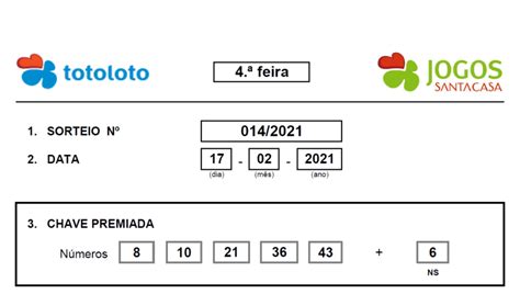 totoloto quarta-feira|Conheça a chave do Totoloto desta quarta.